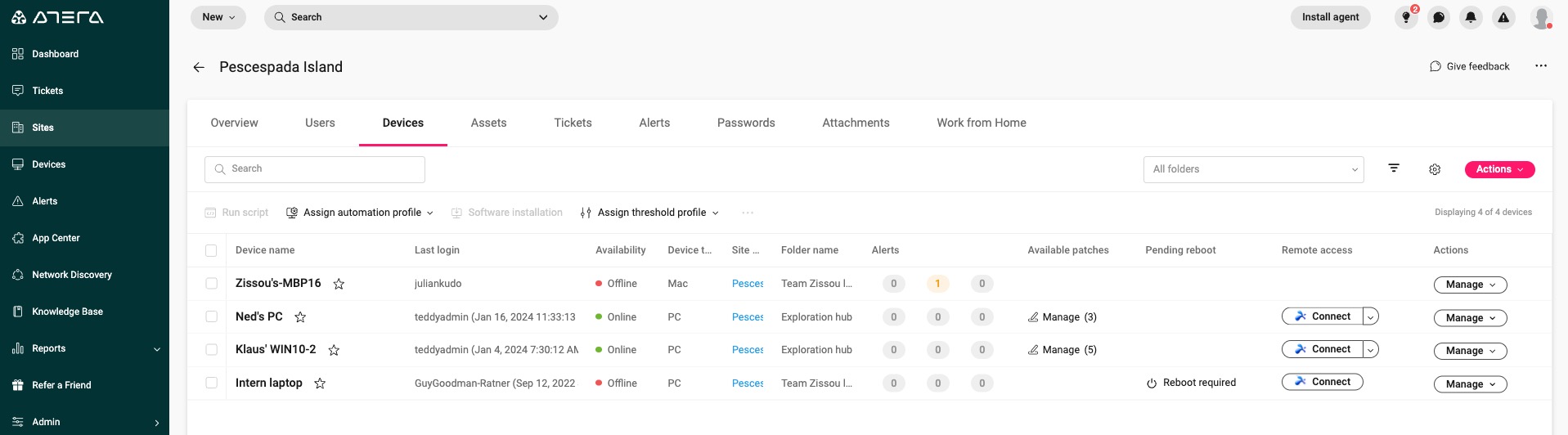 Sites - Devices tab - ITD.jpg