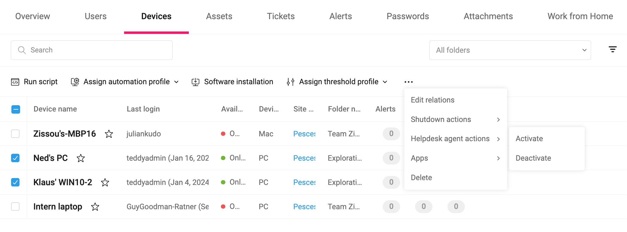 Sites - Devices - Helpdesk actions - ITD.jpg