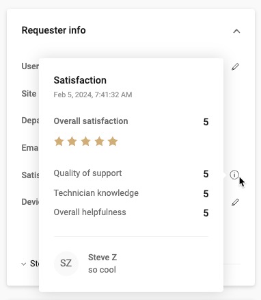 Requester info - satisfaction survey - ITD.jpg