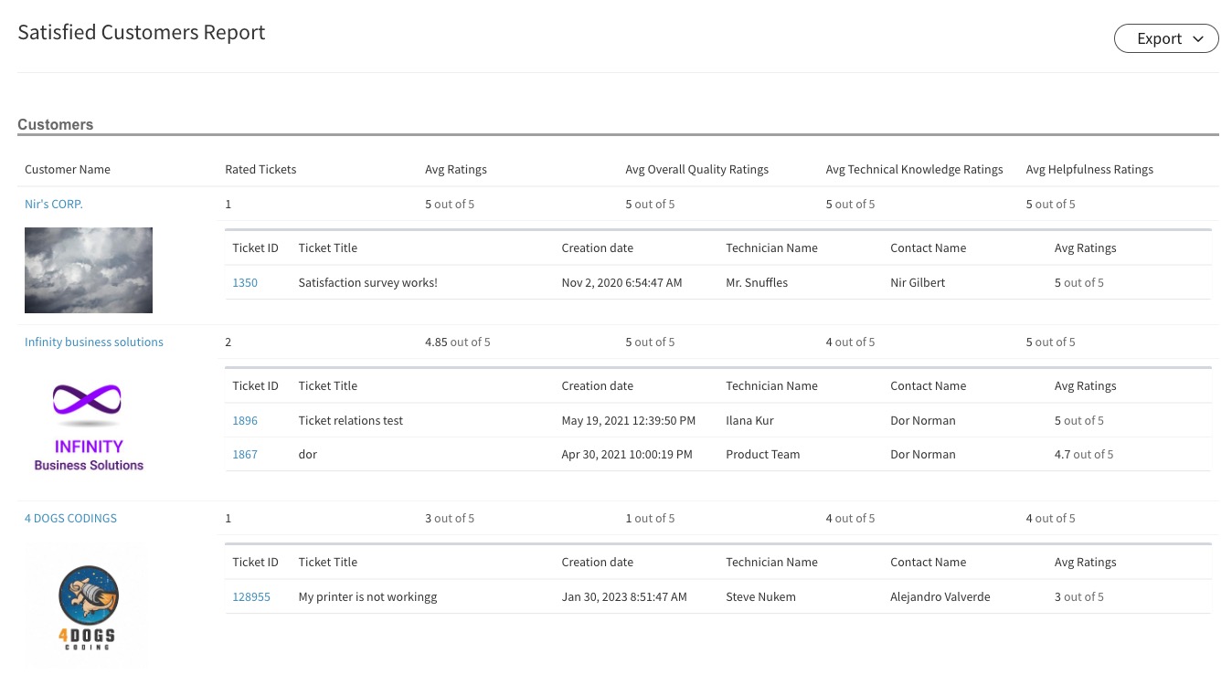 generated satisfied customer report.jpg