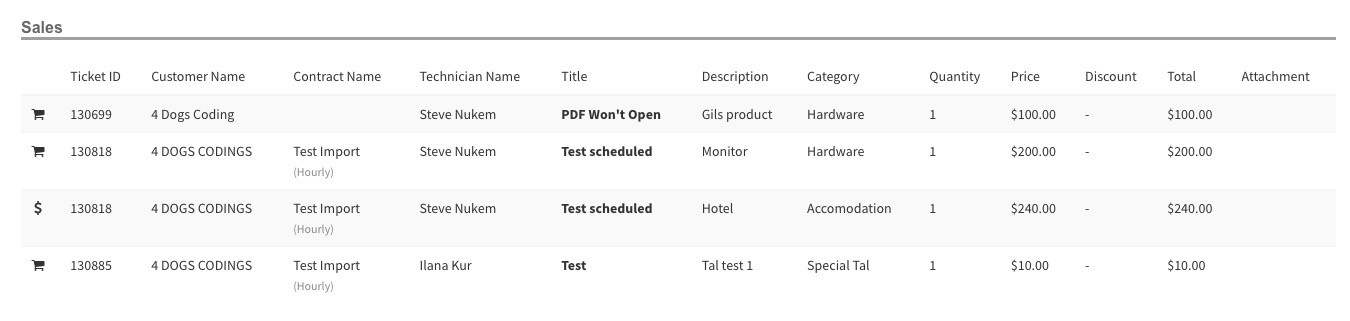 products and expenses report sales.jpg