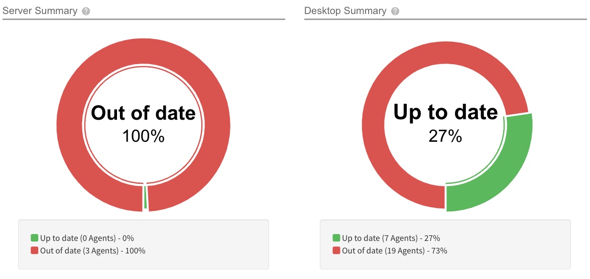 Server___Desktop_Summary.jpg