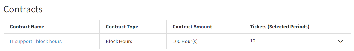 Contracts_section.png