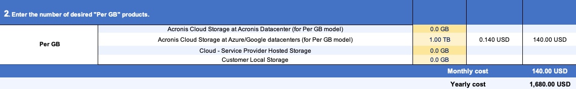 Per_gb_example_1.jpg