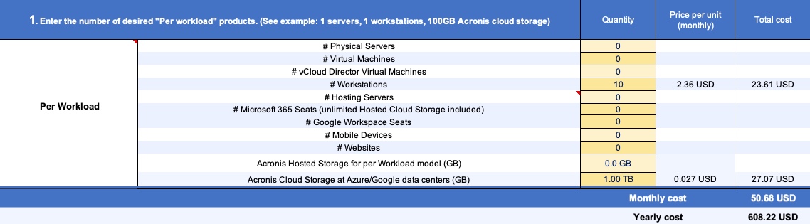 Per_workload_example_1.jpg