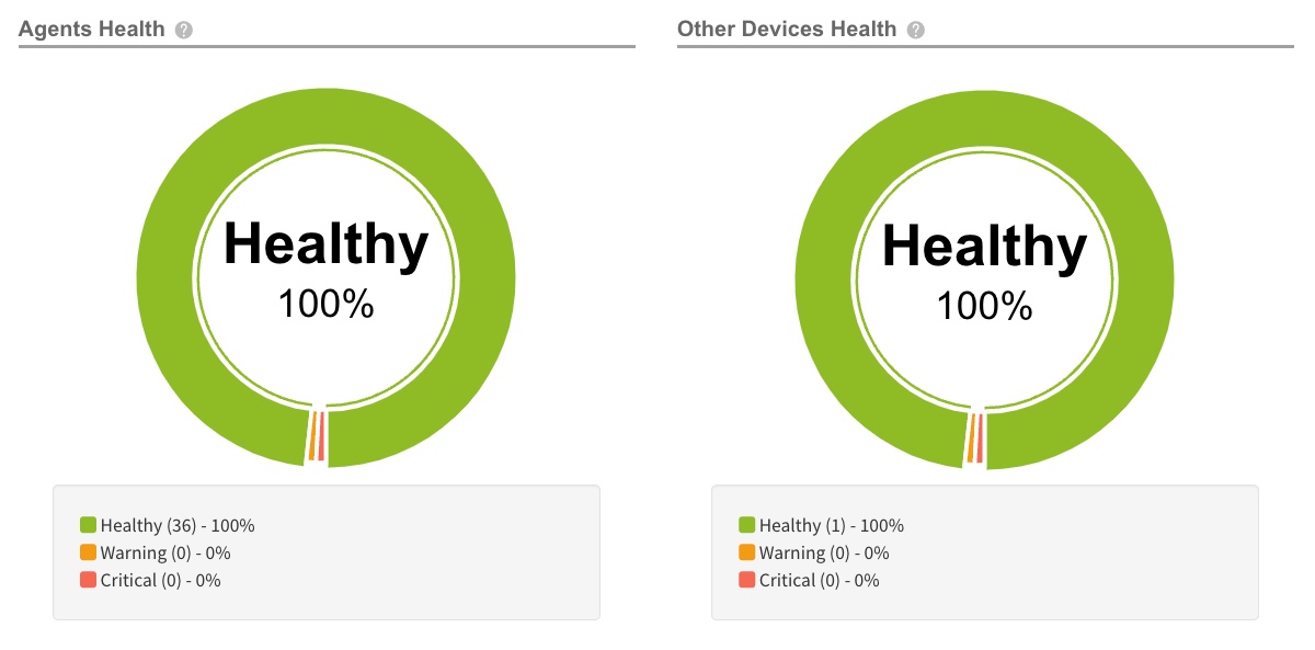 Agent_and_other_device_health_-_EN.jpg