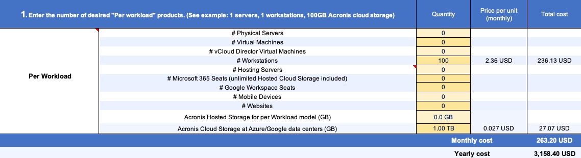 Per_workload_example_2.jpg