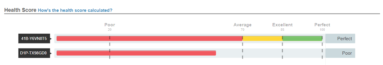 Agent_Health_Metrics.png