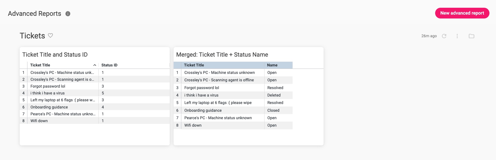 Merged_report_appears_in_Dashboard_-_EN.jpg