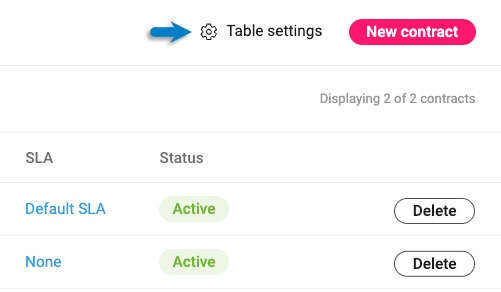 Customer - contract - table settings.jpg