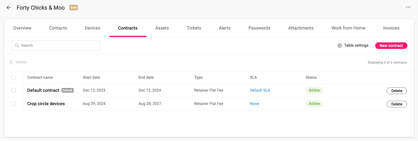 Customer - Contracts tab.jpg