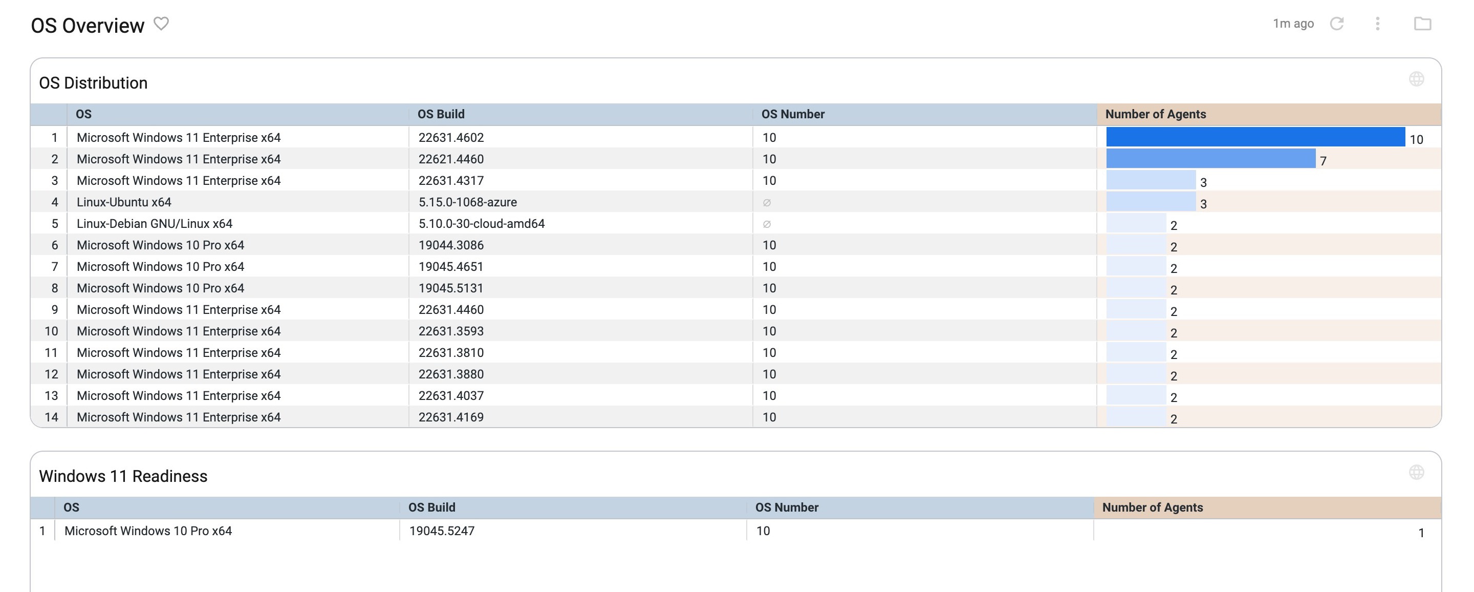 OS overview report.jpg