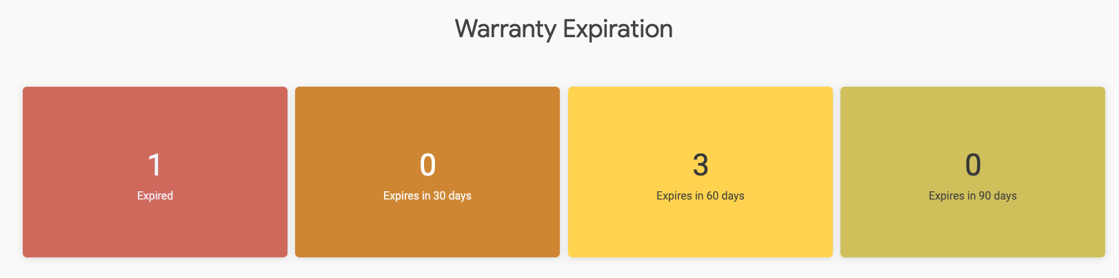 Assets report > warranty.png