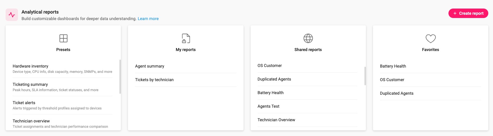Analytical reports - MSP.jpg