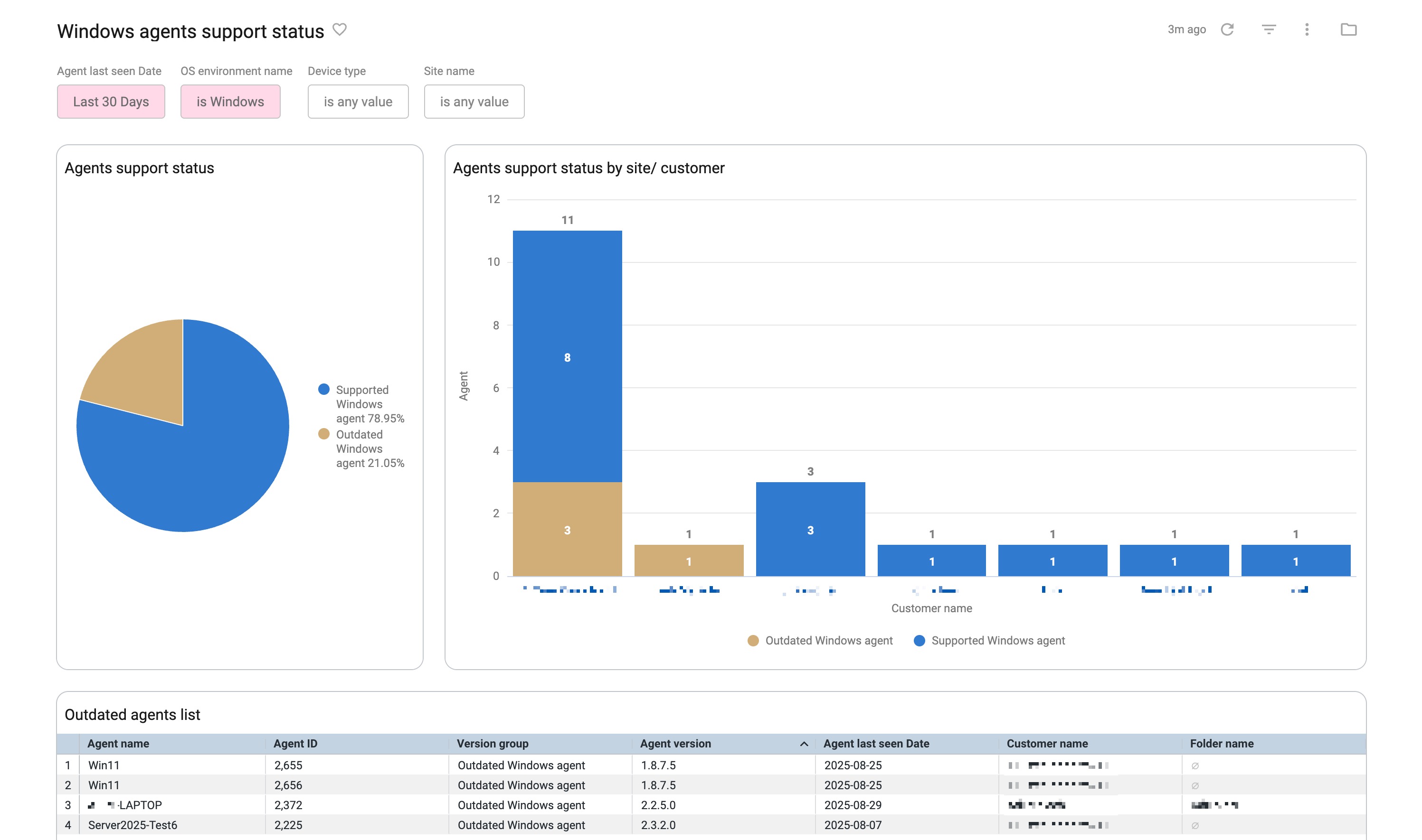 Analytical report > Windows agent support status > RN.jpg