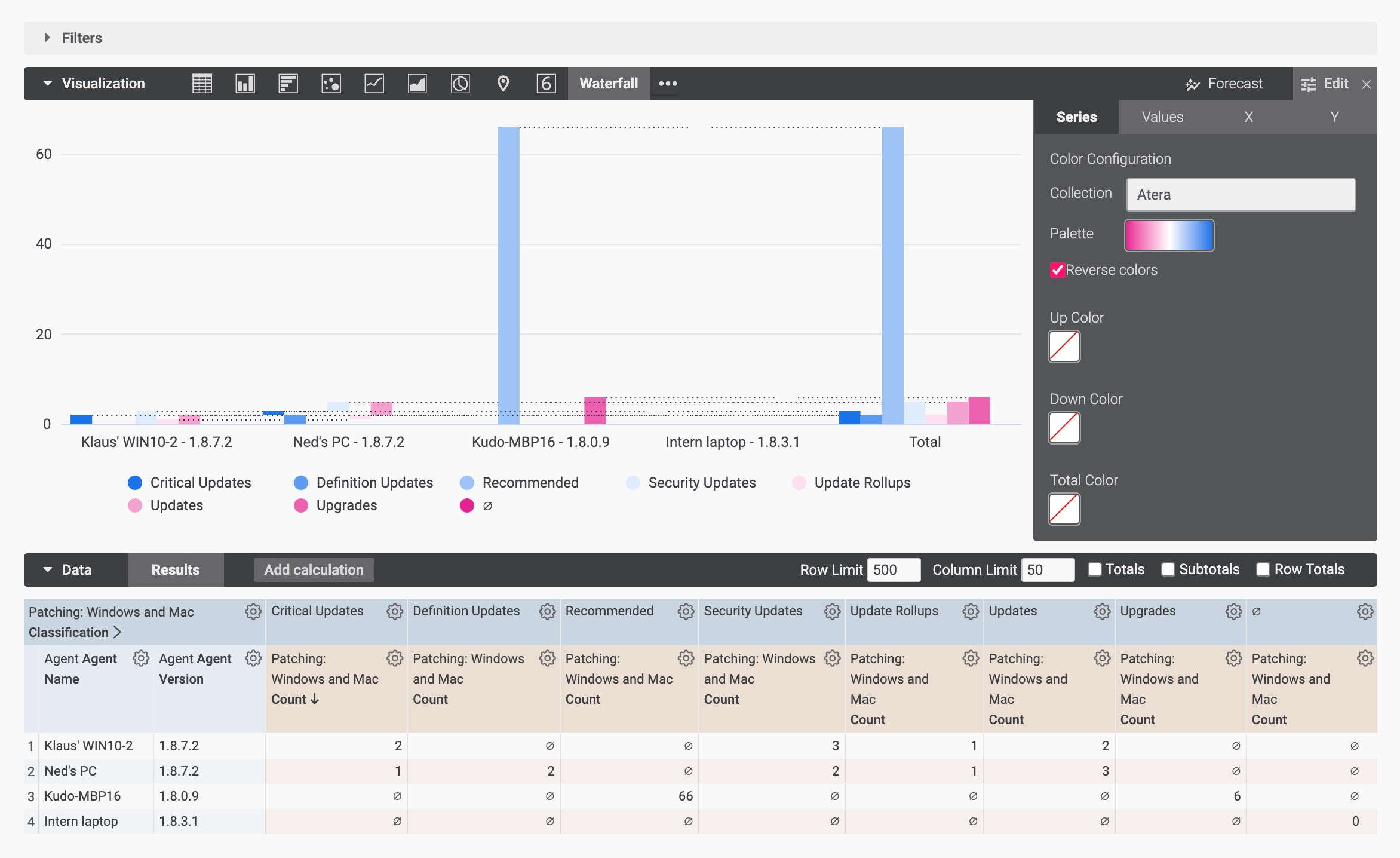 Custom analytical report > visualization options.jpg