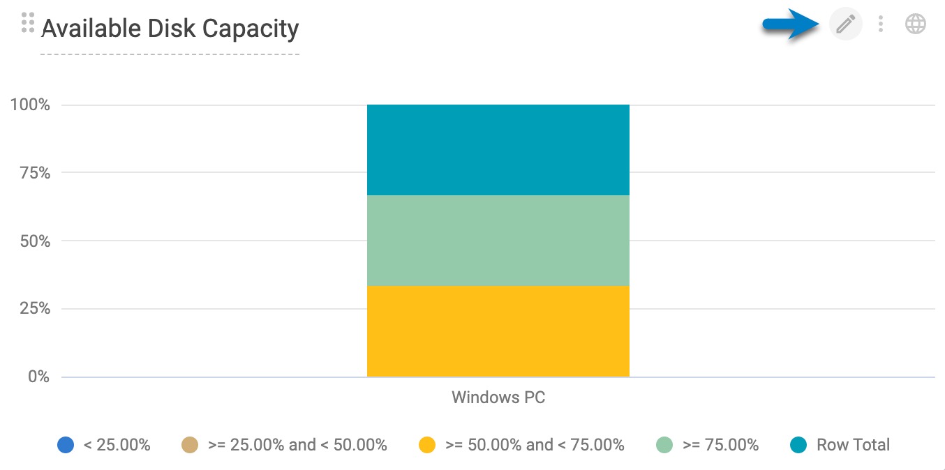 Edit single tile in dashboard.jpg
