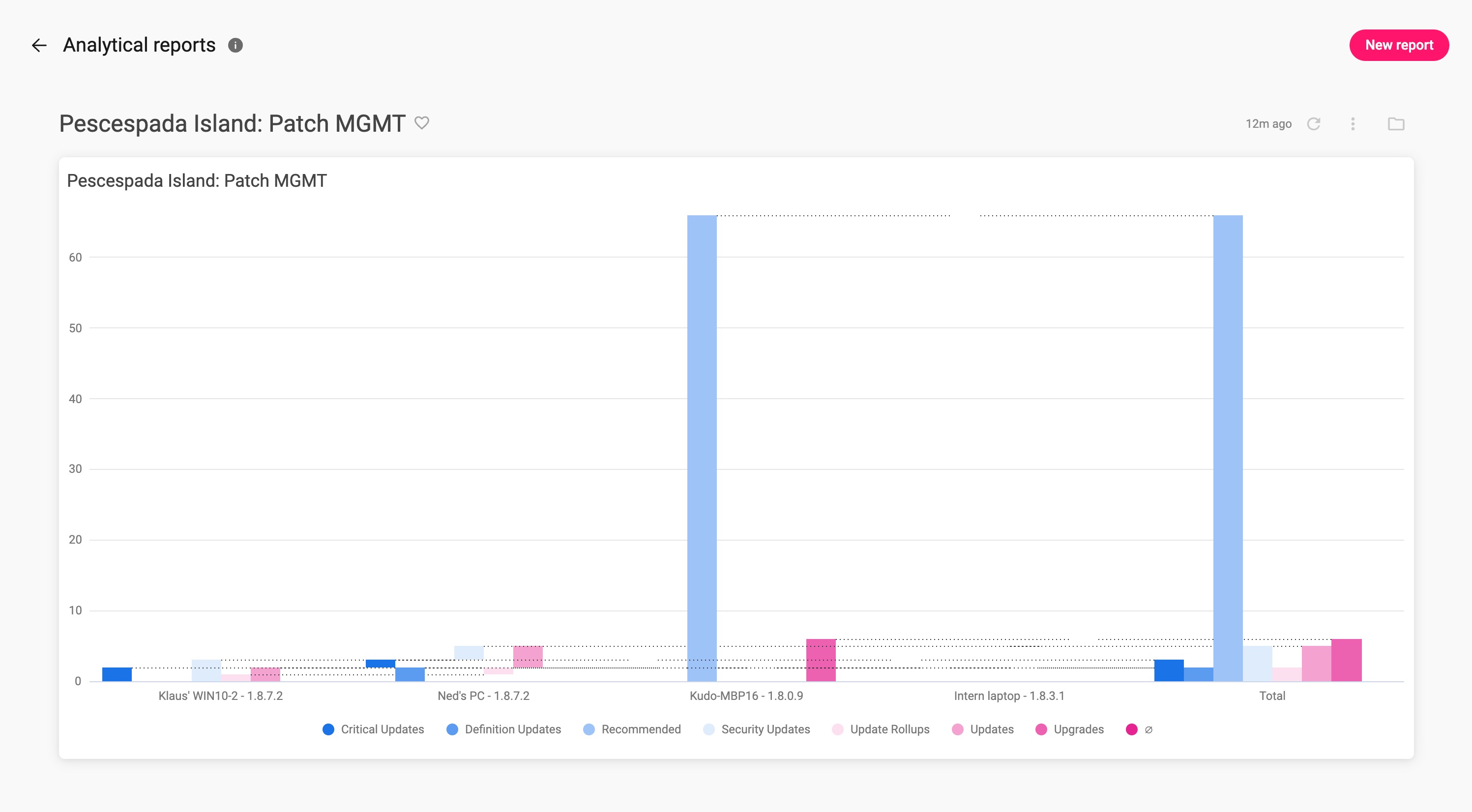 Saved visualization.jpg