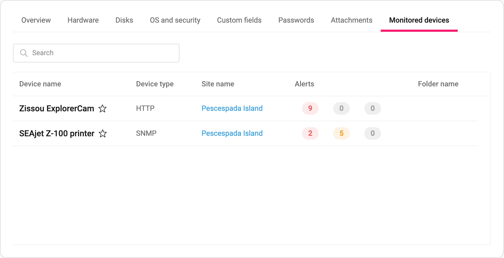 Monitored devices tab - ITD - EN.jpeg