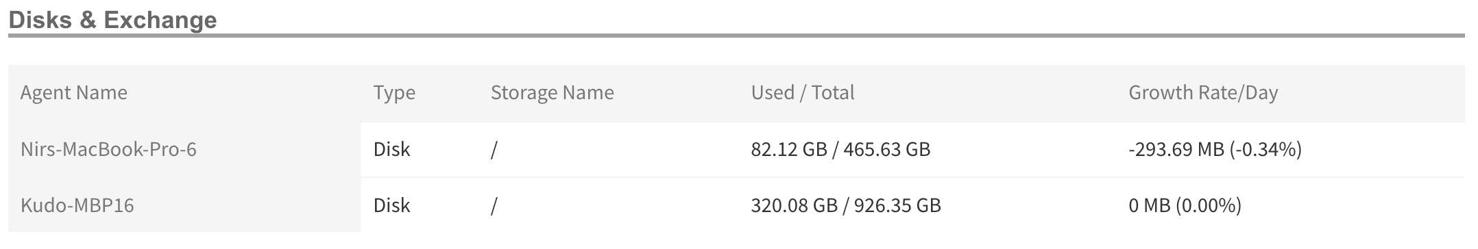Disks___Exchange_-_EN.jpg