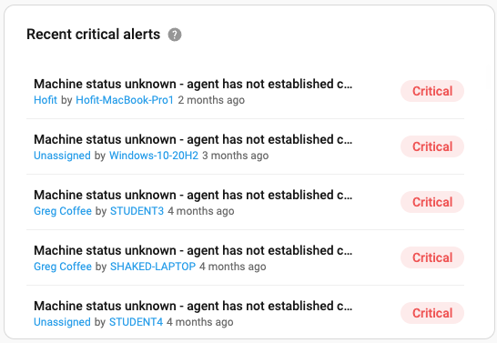 Dashboard > Recent critical alerts.png