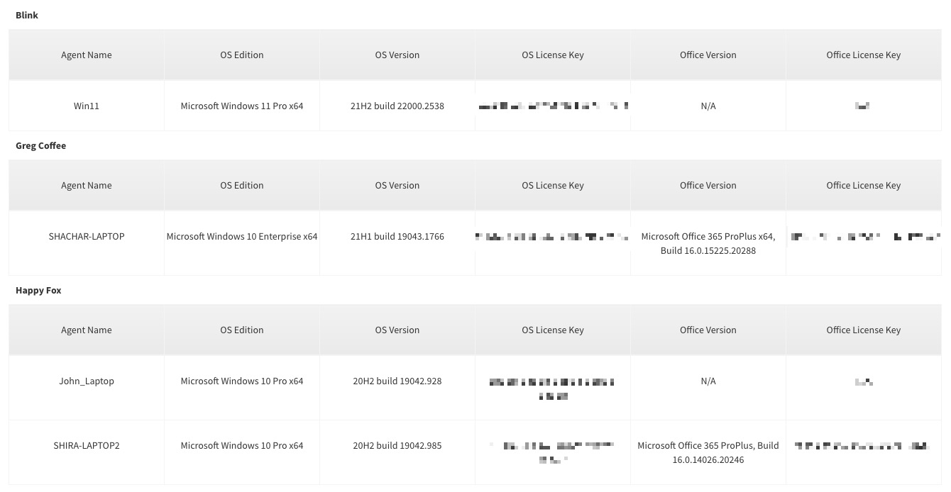 MS licensing breakdown.jpg