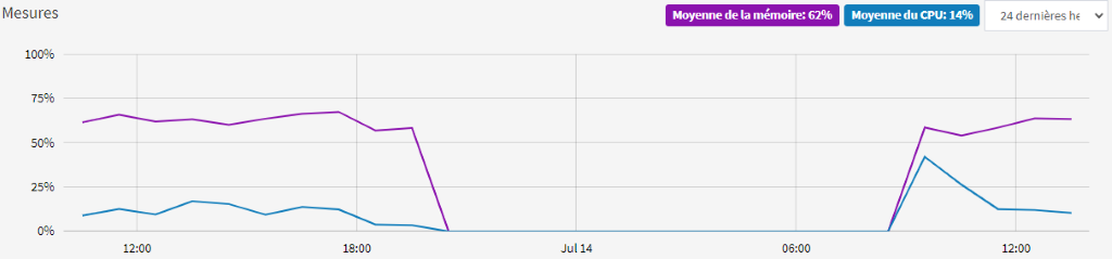 blobid0.png