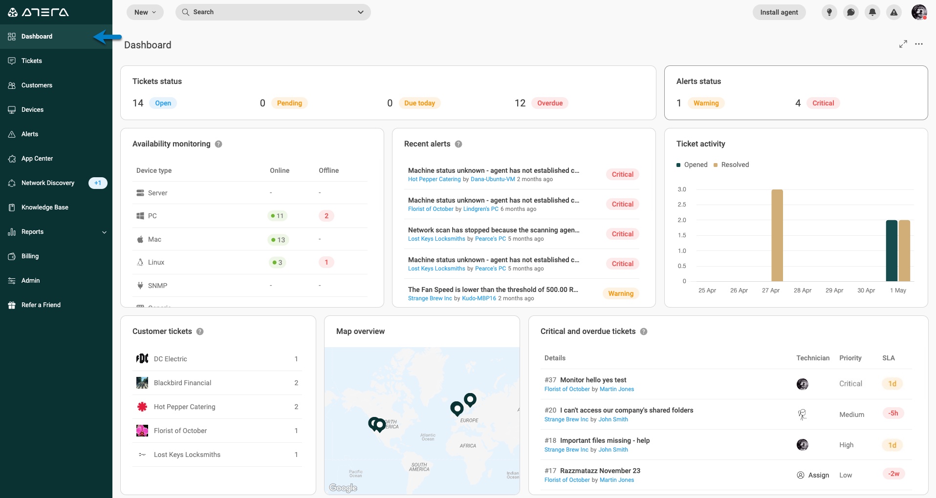 Click_Dashboard_-_EN_-_MSP.jpg
