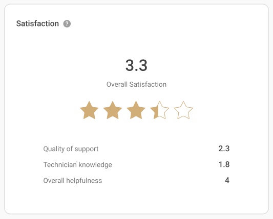 Satisfaction_widget_-_DE.jpg